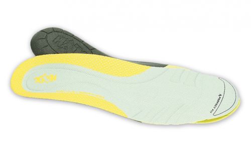 Einlegesohle Insole PerfectFit Safety WIDE Haix