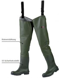 S5 Premium-Seestiefel