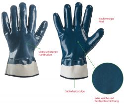 PAZIFIK Nitril Handschuhe blau STRONGHAND